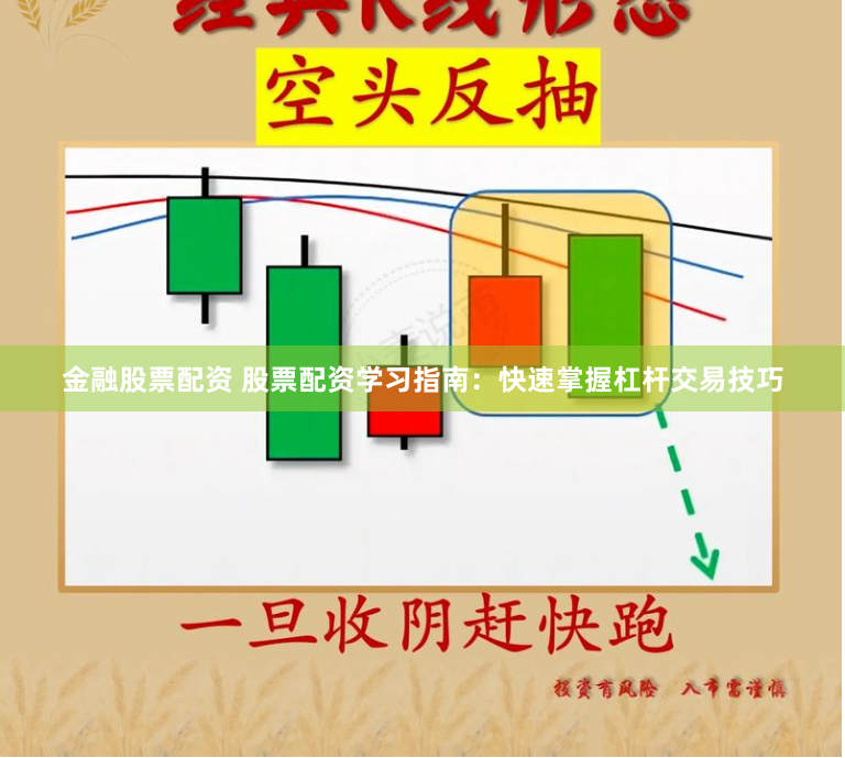 金融股票配资 股票配资学习指南：快速掌握杠杆交易技巧