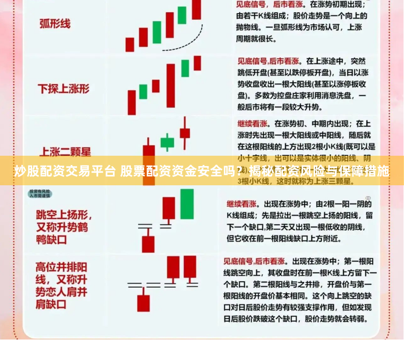 炒股配资交易平台 股票配资资金安全吗？揭秘配资风险与保障措施