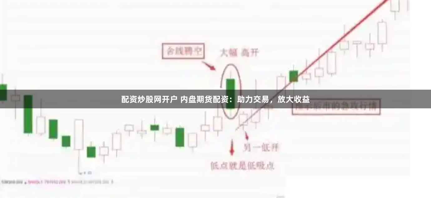 配资炒股网开户 内盘期货配资：助力交易，放大收益