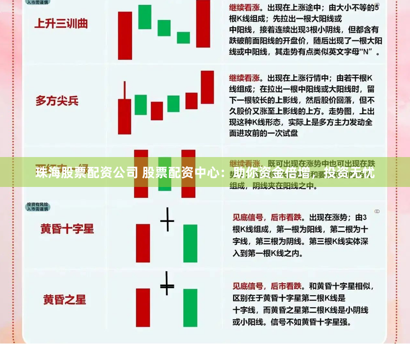 珠海股票配资公司 股票配资中心：助你资金倍增，投资无忧