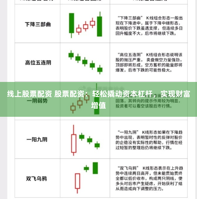 线上股票配资 股票配资：轻松撬动资本杠杆，实现财富增值