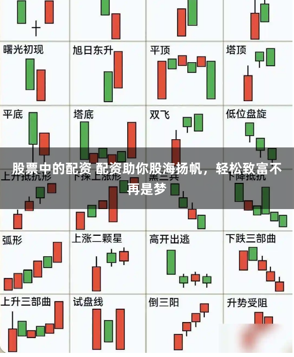 股票中的配资 配资助你股海扬帆，轻松致富不再是梦