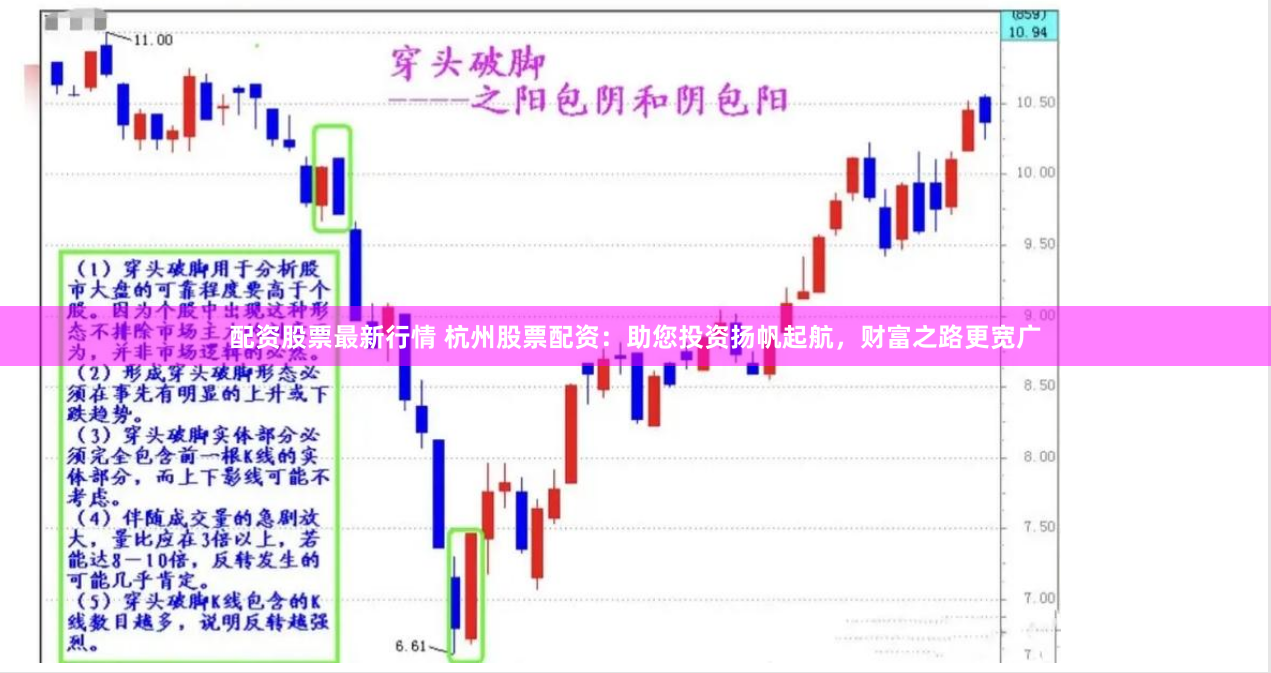 配资股票最新行情 杭州股票配资：助您投资扬帆起航，财富之路更宽广