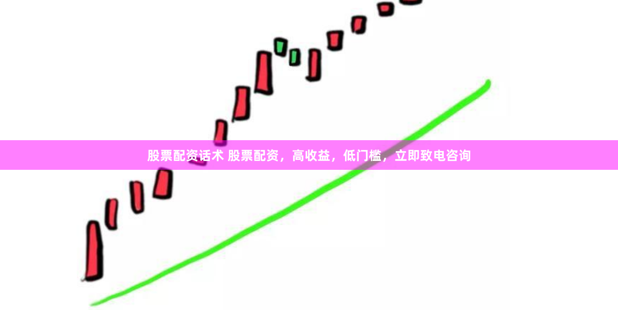 股票配资话术 股票配资，高收益，低门槛，立即致电咨询