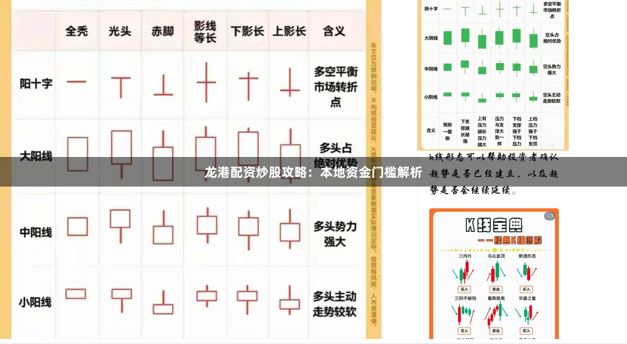 龙港配资炒股攻略:本地资金门槛解析