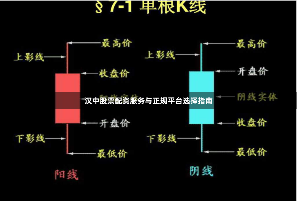 汉中股票配资服务与正规平台选择指南