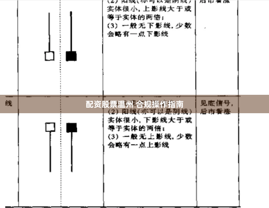 配资股票温州 合规操作指南