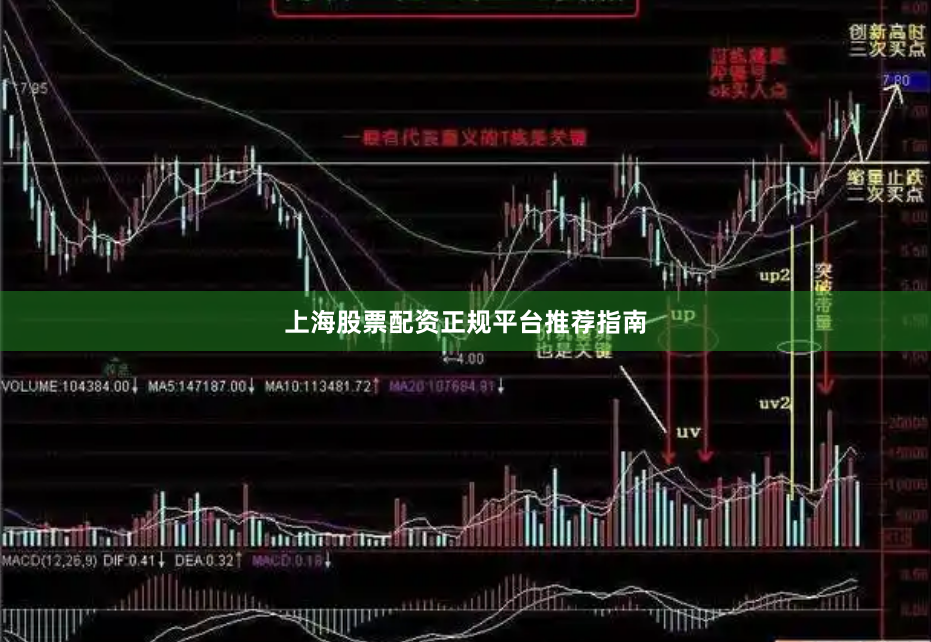上海股票配资正规平台推荐指南